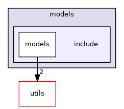 src/common/models/include