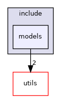 src/common/models/include/models