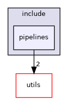 src/common/pipelines/include/pipelines