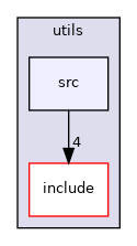 src/common/utils/src